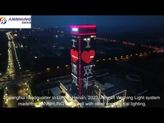 El destellar medio de la obstrucción de los pilotos de los aviones de la intensidad LED